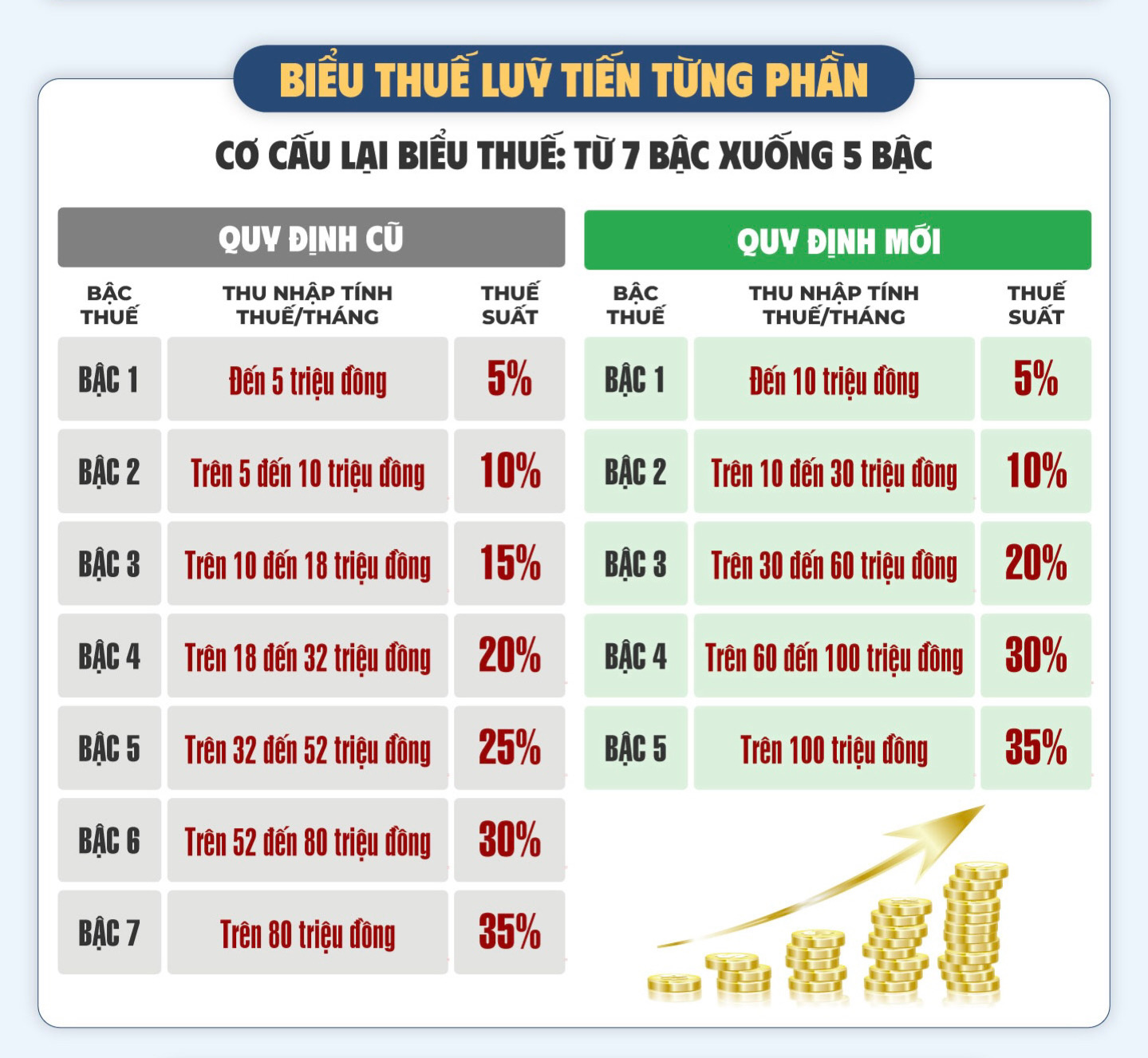 833b1bd5-3e45-417a-8c6c-b067af9bdc37